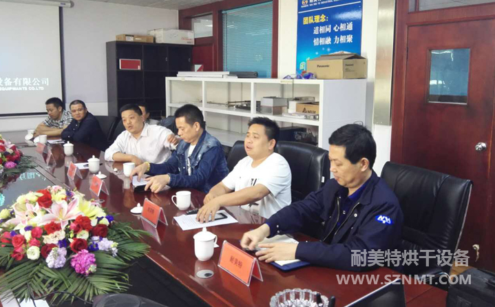 �h�ۿh�O��ƽ�h�L(zh��ng)���(du��)�������������ع��I(y��)�O(sh��)�����޹�˾��(sh��)�ؿ���